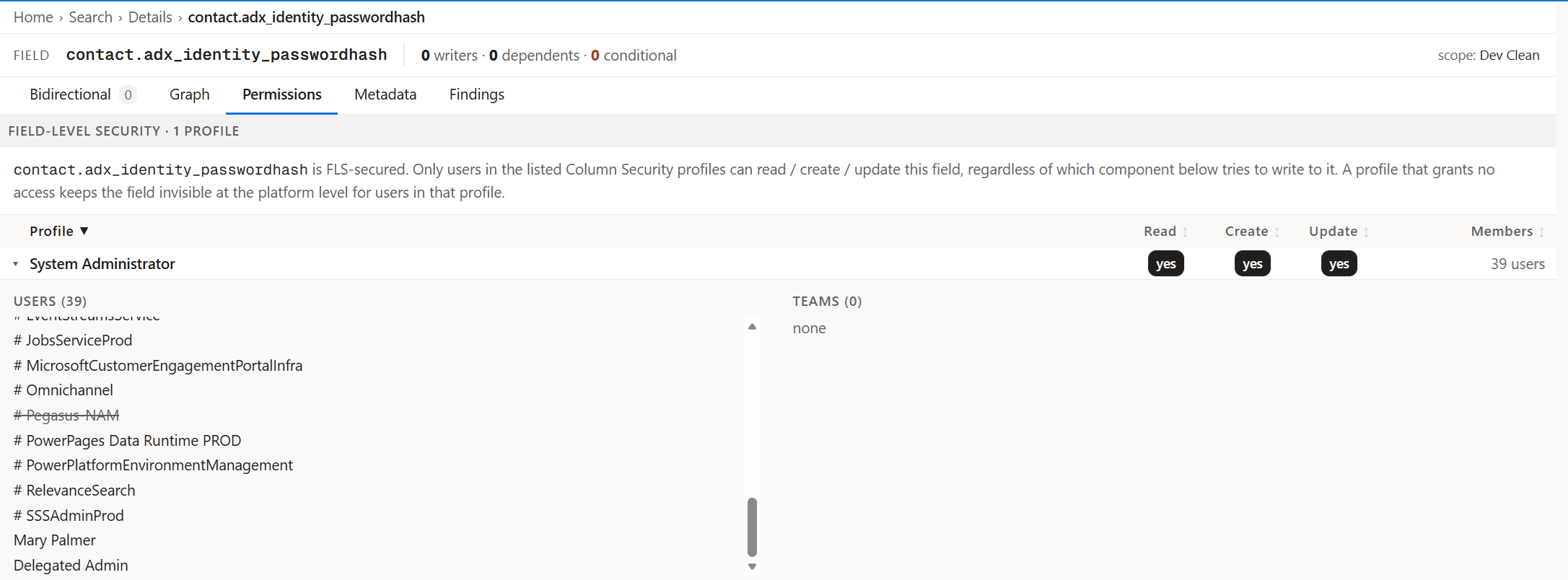 Pathix field-level security view: secured columns and the profiles that grant access, flagging a field secured with no profile grants.