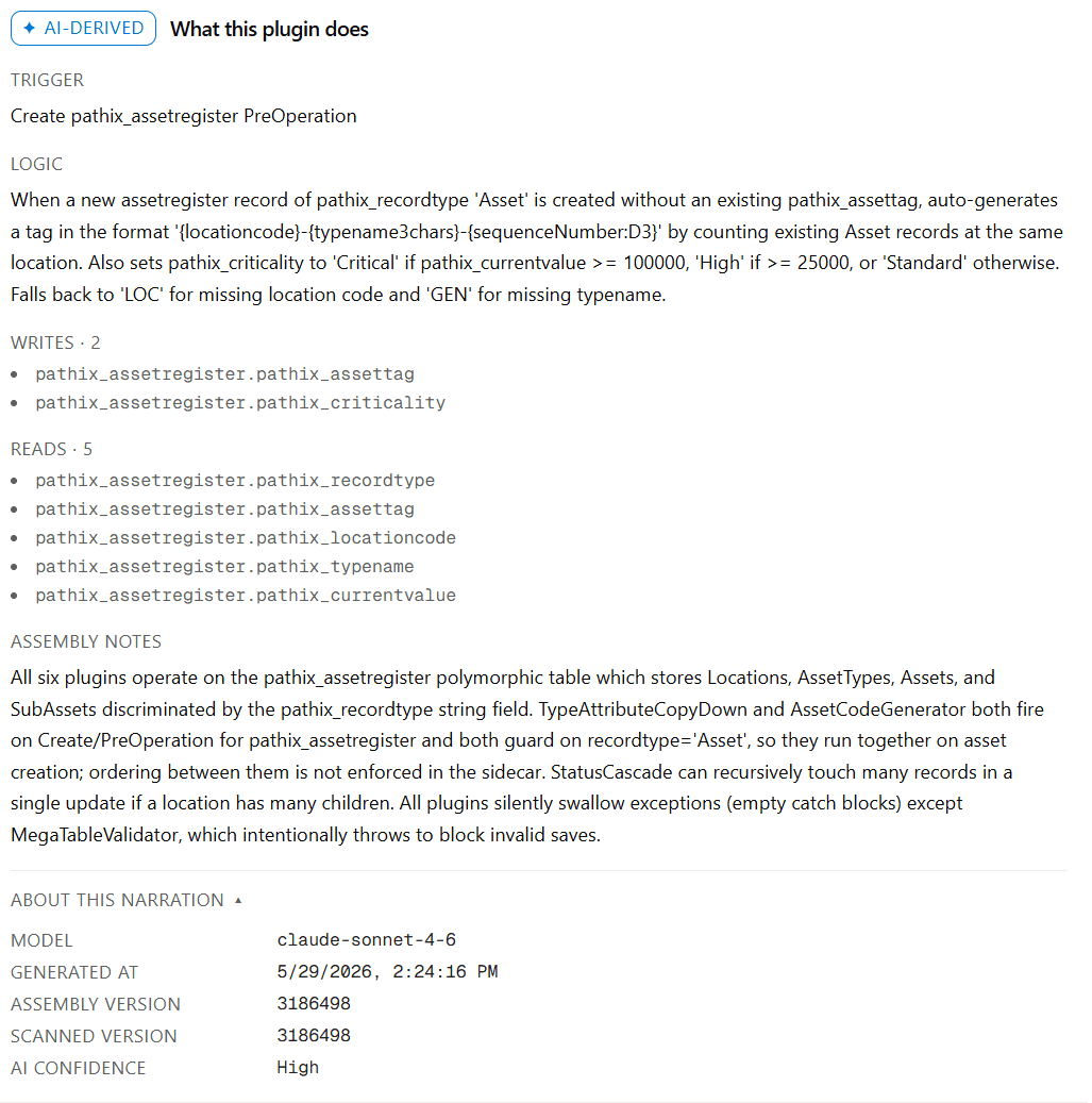 Pathix AI narration of a plugin: trigger, plain-English logic, the columns it writes and reads, and a footer showing the model and AI confidence.